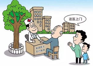 身價看漲！北京10區未來規劃藍圖出爐，健康服務將迎來新變革