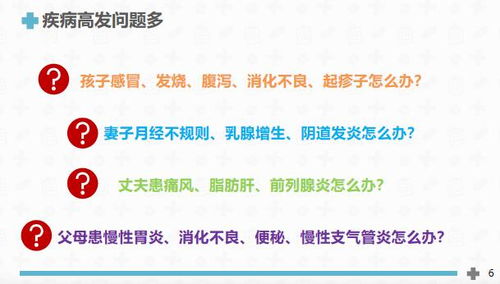 《陽光藥無憂健康管理服務》亮點優勢、內容、方案、話術與異議處理全解析